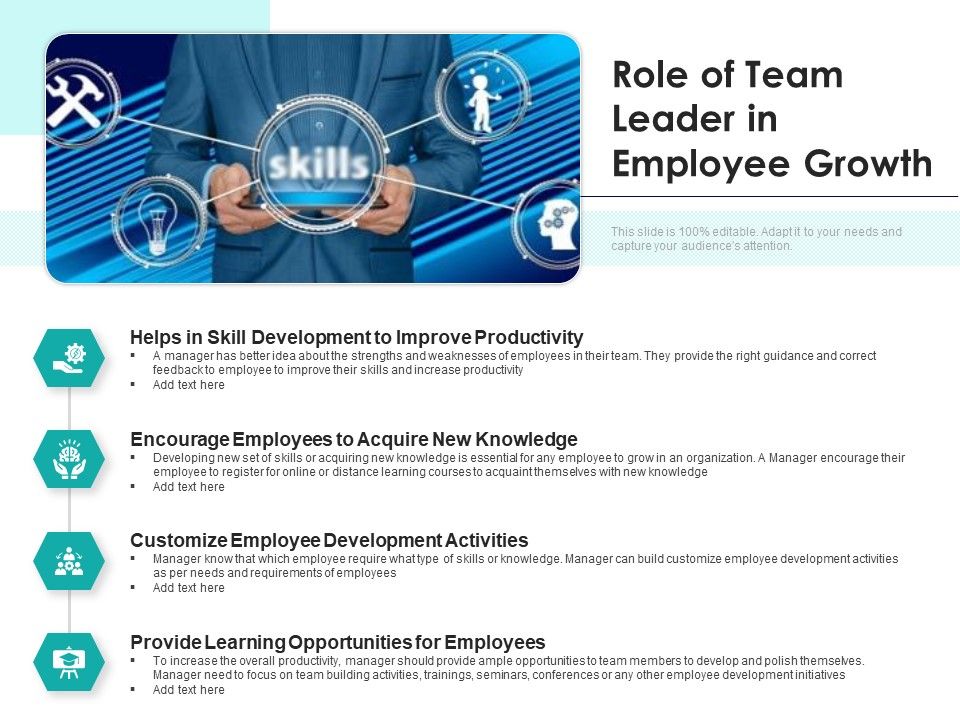 Role_Of_Team_Leader_In_Employee_Growth_Ppt_PowerPoint_Presentation_Gallery_Graphic_Tips_PDF_Slide_1.jpg