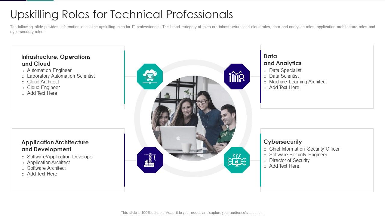 Role_Of_Technical_Competence_In_Organizational_Upskilling_Roles_For_Technical_Professionals_Slides_PDF_Slide_1.jpg