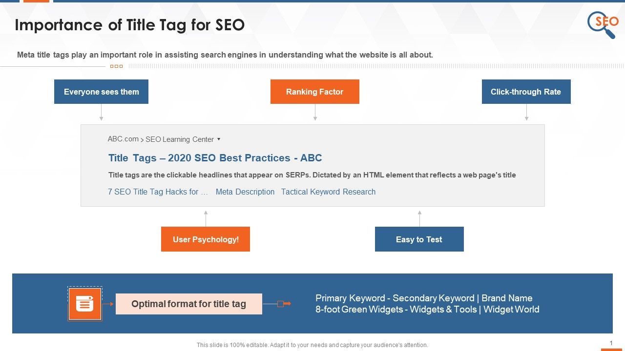 Role_Of_Title_Tag_For_SEO_Training_Ppt_Slide_1.jpg