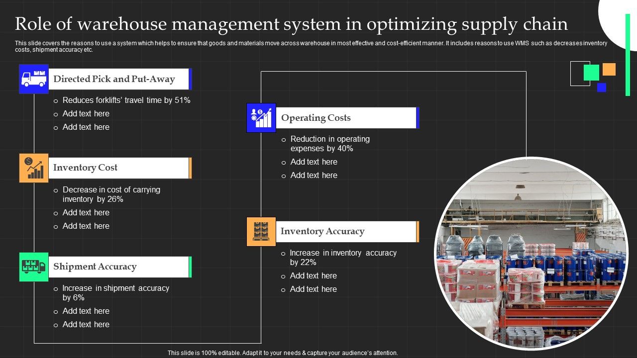 Role_Of_Warehouse_Management_System_In_Optimizing_Supply_Chain_Download_PDF_Slide_1.jpg