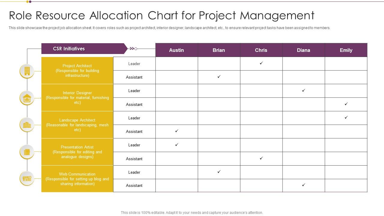 Role_Resource_Allocation_Chart_For_Project_Management_Formats_PDF_Slide_1.jpg