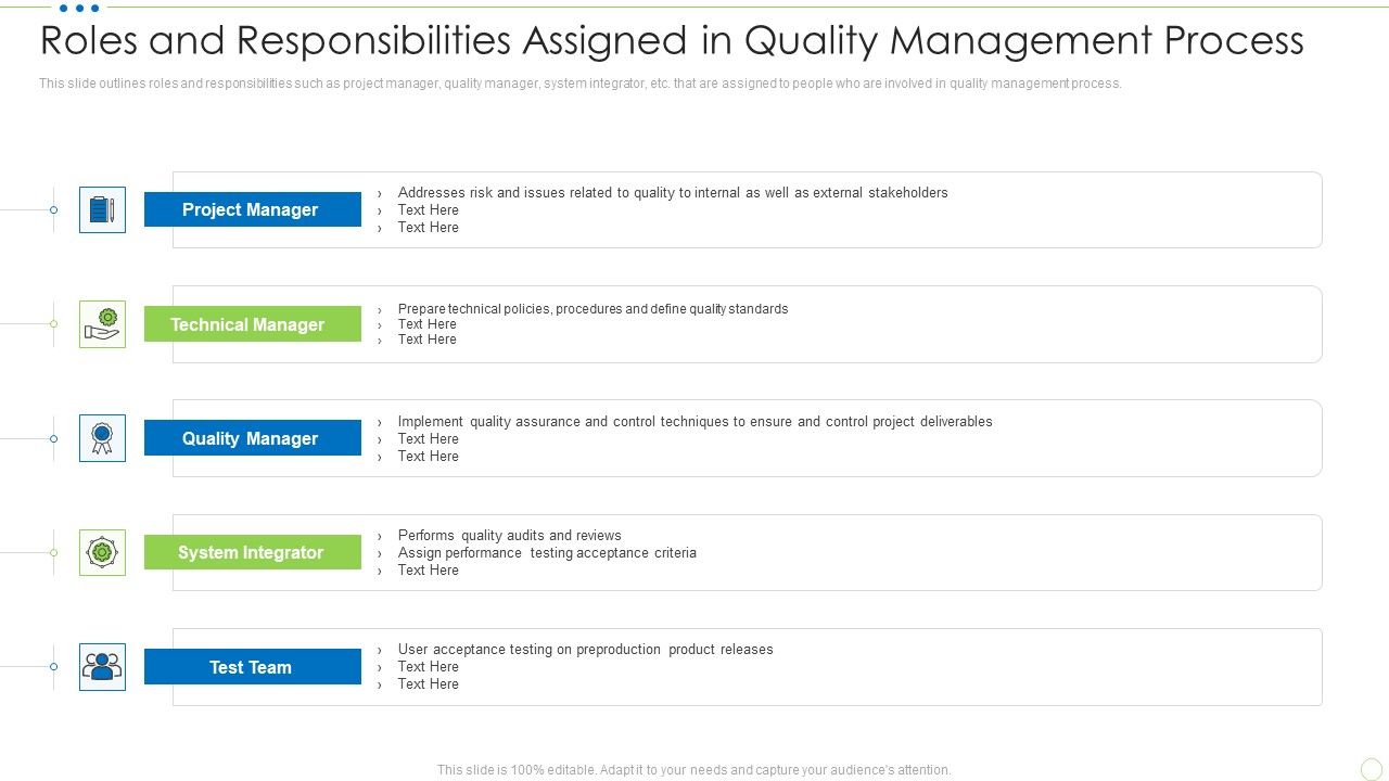 Roles_And_Responsibilities_Assigned_In_Quality_Management_Process_Food_Security_Excellence_Ppt_Outline_Design_Templates_PDF_Slide_1.jpg