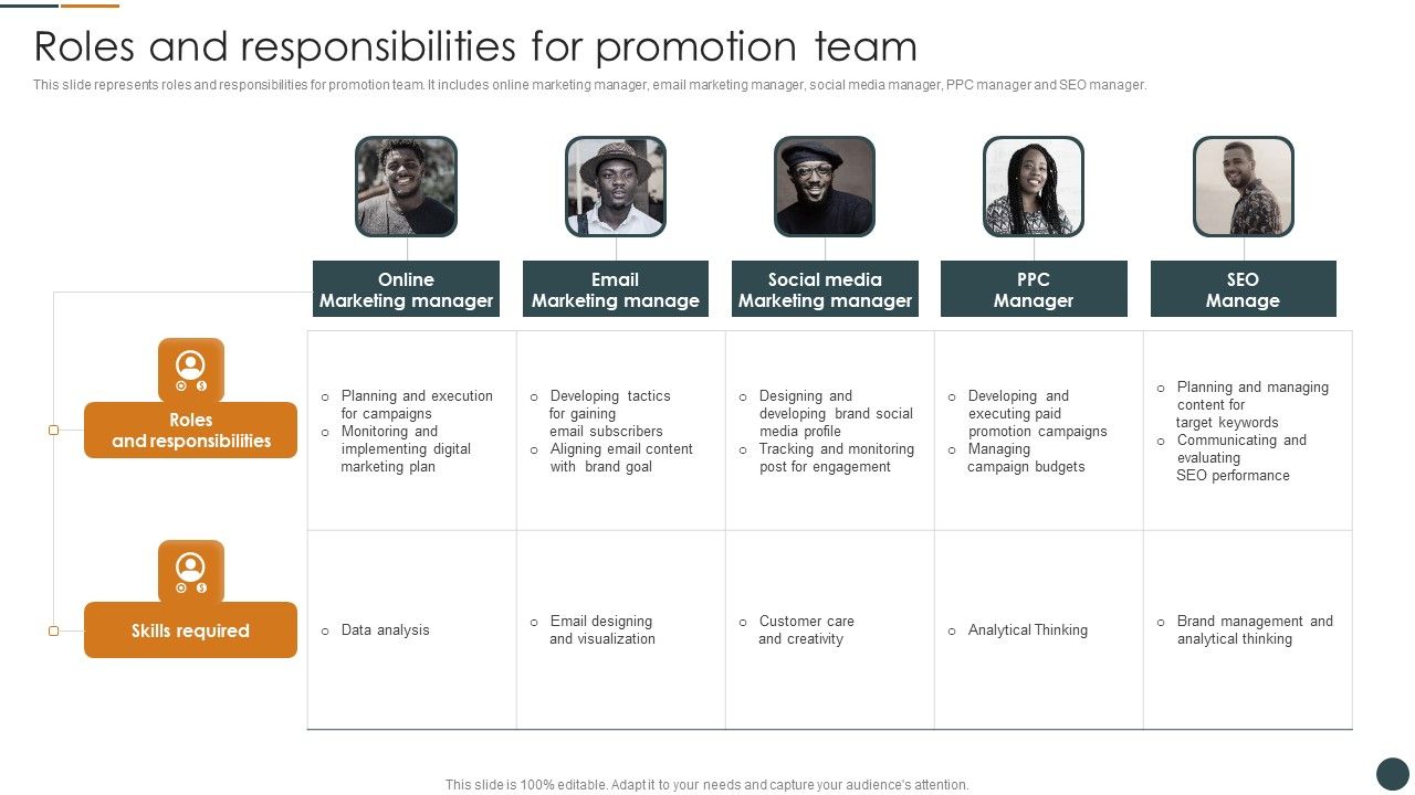 Roles_And_Responsibilities_For_Promotion_Team_Brand_Promotion_Techniques_To_Enhance_Sample_PDF_Slide_1.jpg