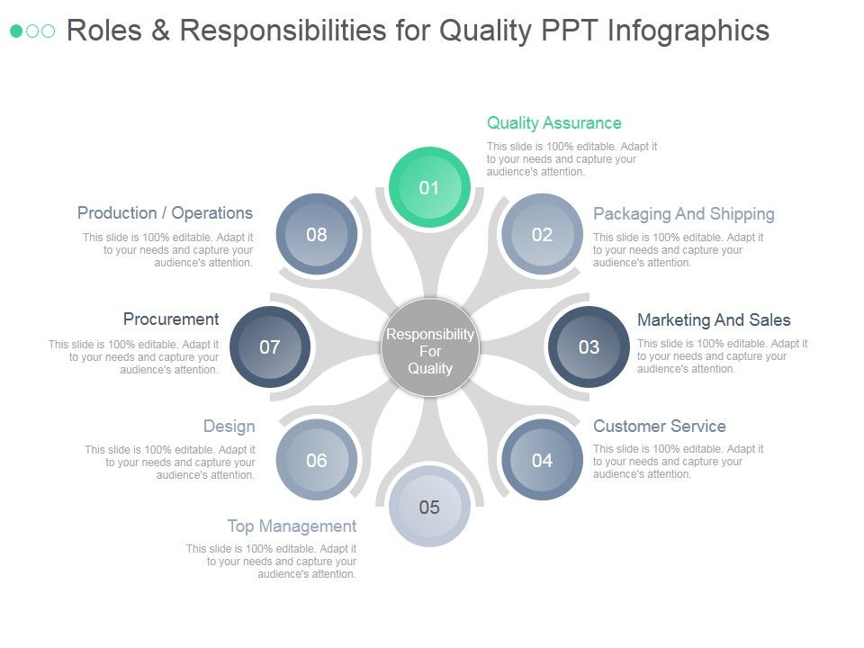 Roles_And_Responsibilities_For_Quality_Ppt_PowerPoint_Presentation_Tips_Slide_1.jpg