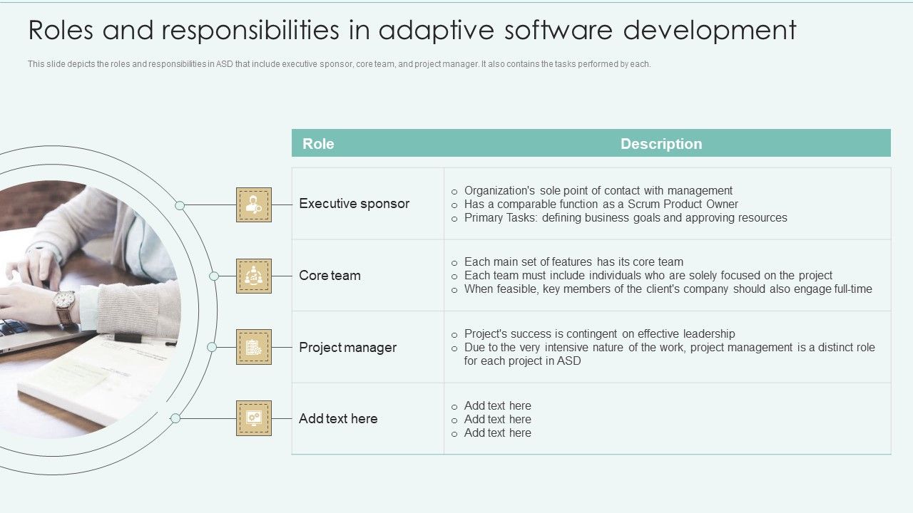 Roles_And_Responsibilities_In_Adaptive_Software_Development_Demonstration_PDF_Slide_1.jpg