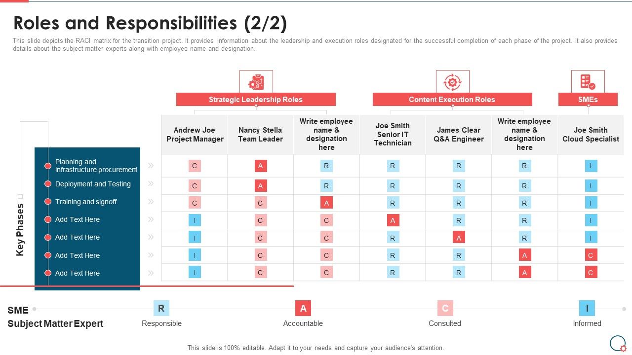 Roles_And_Responsibilities_Information_Technology_Change_Implementation_Plan_Guidelines_PDF_Slide_1.jpg