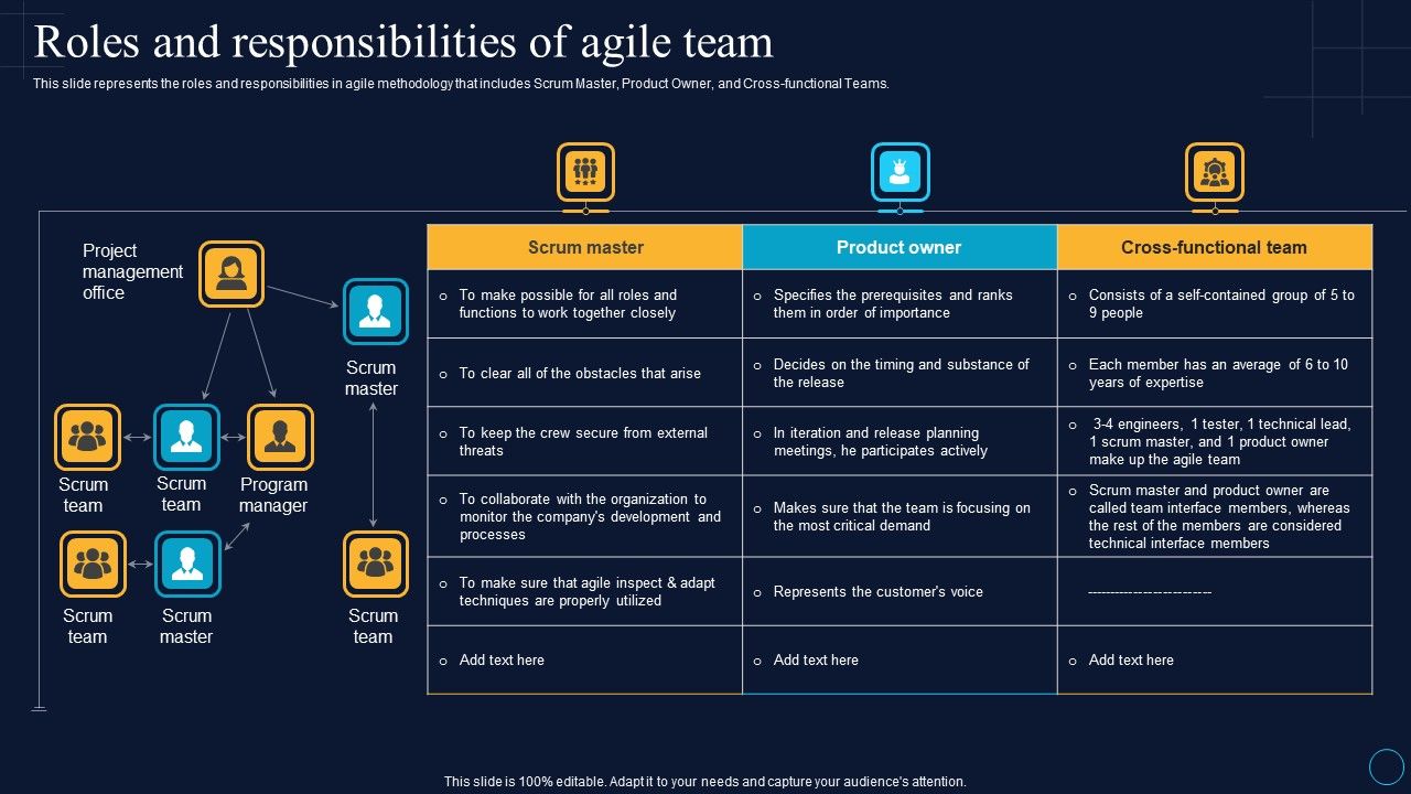 Roles_And_Responsibilities_Of_Agile_Team_Software_Development_Approaches_Background_PDF_Slide_1.jpg