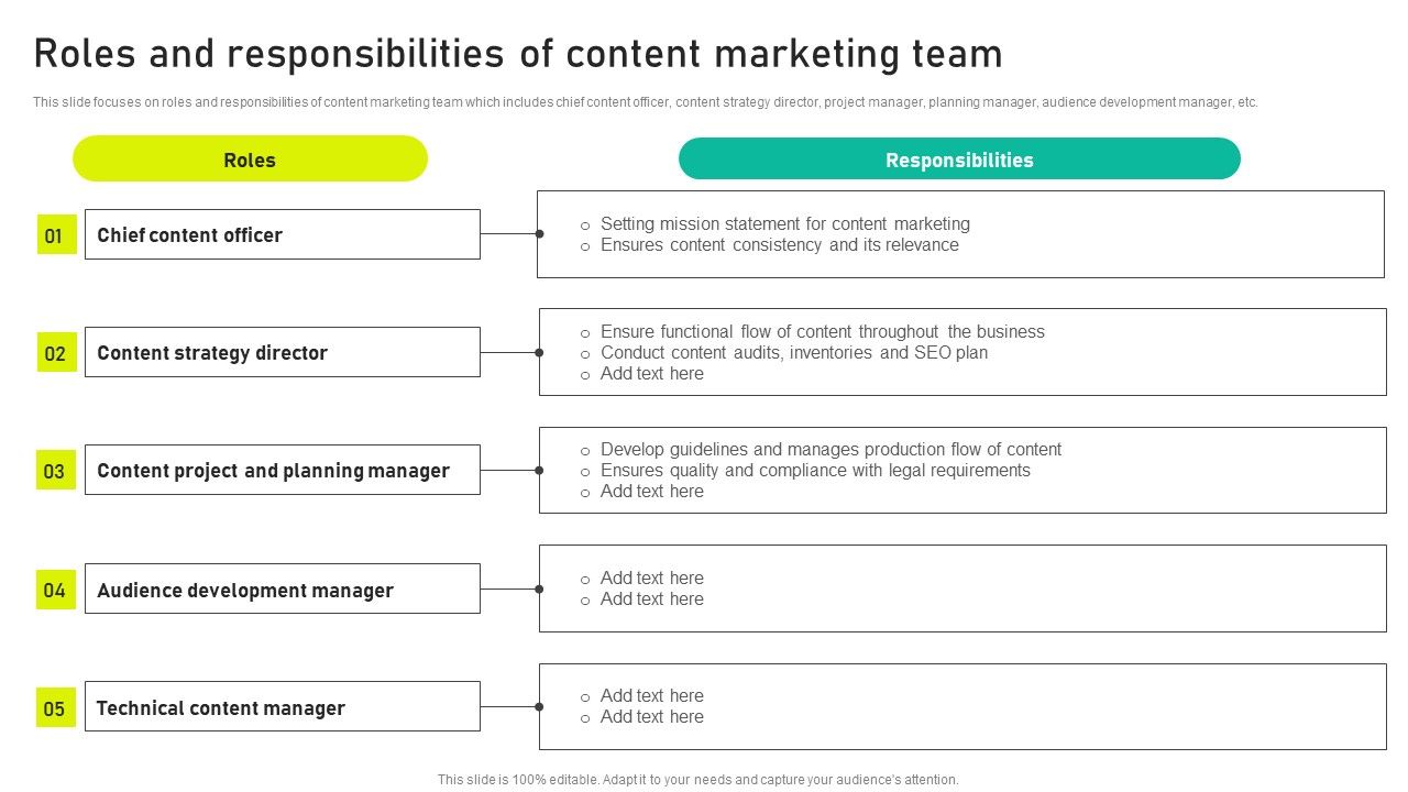 Roles_And_Responsibilities_Of_Content_Marketing_Team_Ppt_Summary_Professional_PDF_Slide_1.jpg