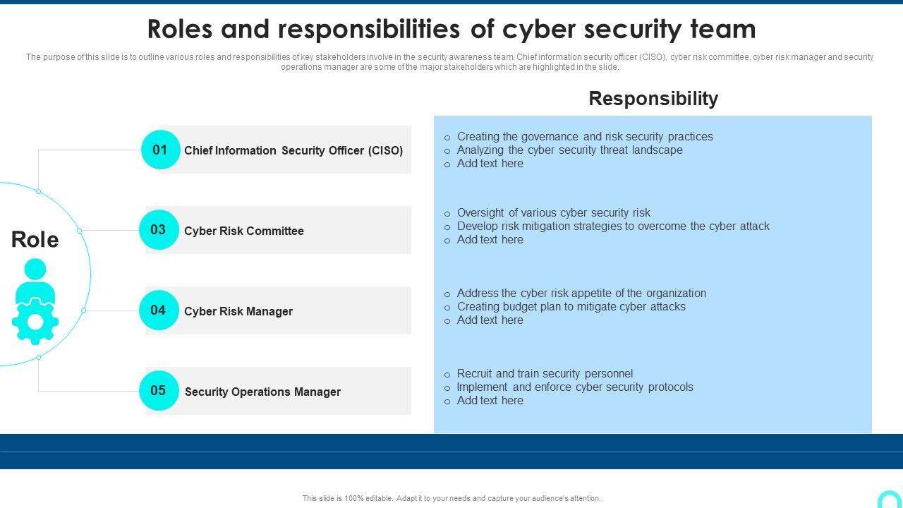 Roles_And_Responsibilities_Of_Cyber_Security_Team_Designs_PDF_Slide_1.jpg