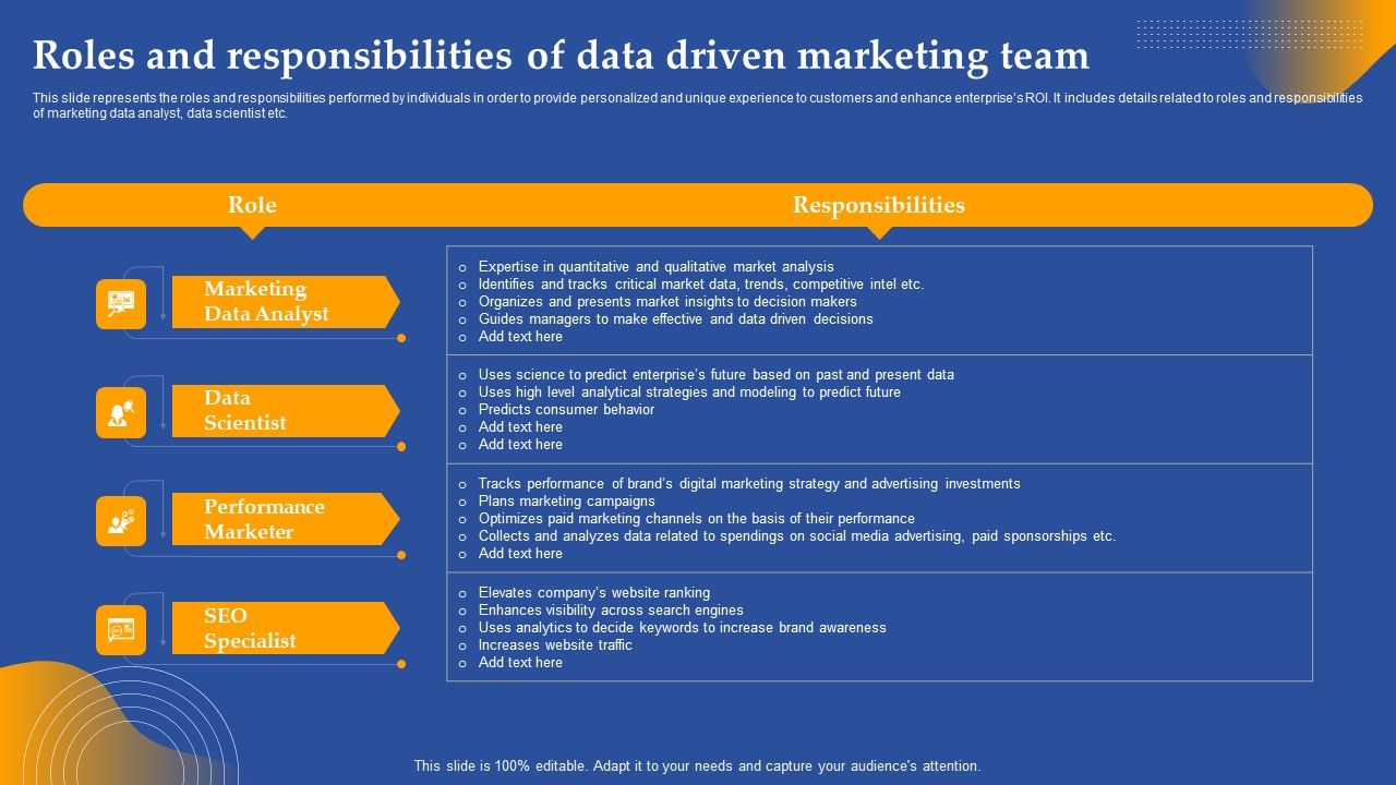 Roles_And_Responsibilities_Of_Data_Driven_Marketing_Team_Ppt_File_Guidelines_PDF_Slide_1.jpg