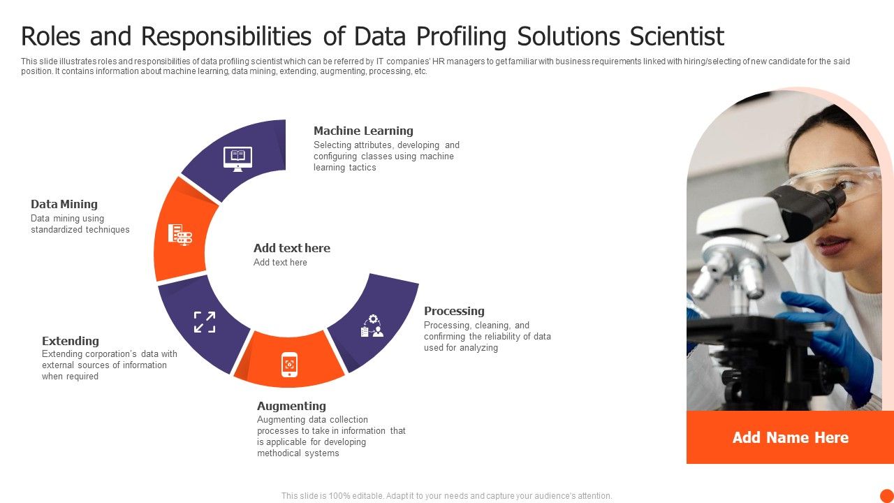 Roles_And_Responsibilities_Of_Data_Profiling_Solutions_Scientist_Infographics_PDF_Slide_1.jpg