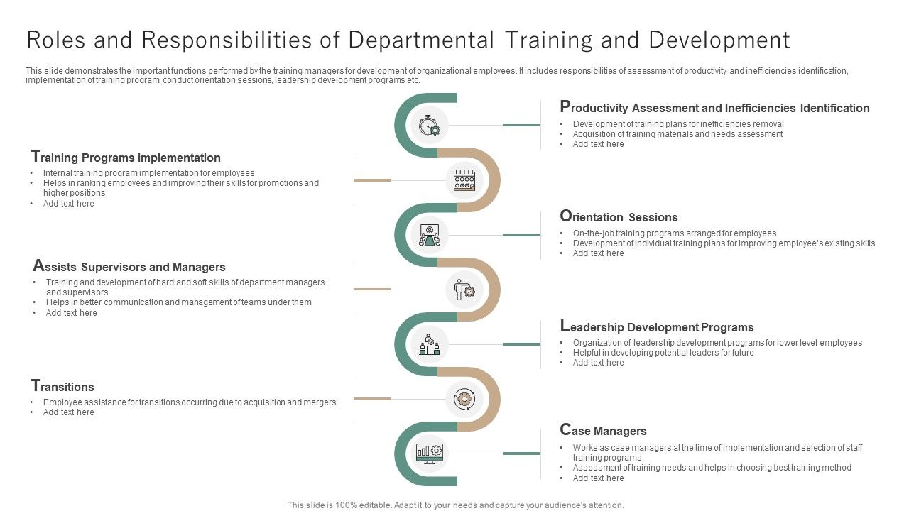 Roles_And_Responsibilities_Of_Departmental_Training_And_Development_Ppt_Infographic_Template_Layout_PDF_Slide_1.jpg