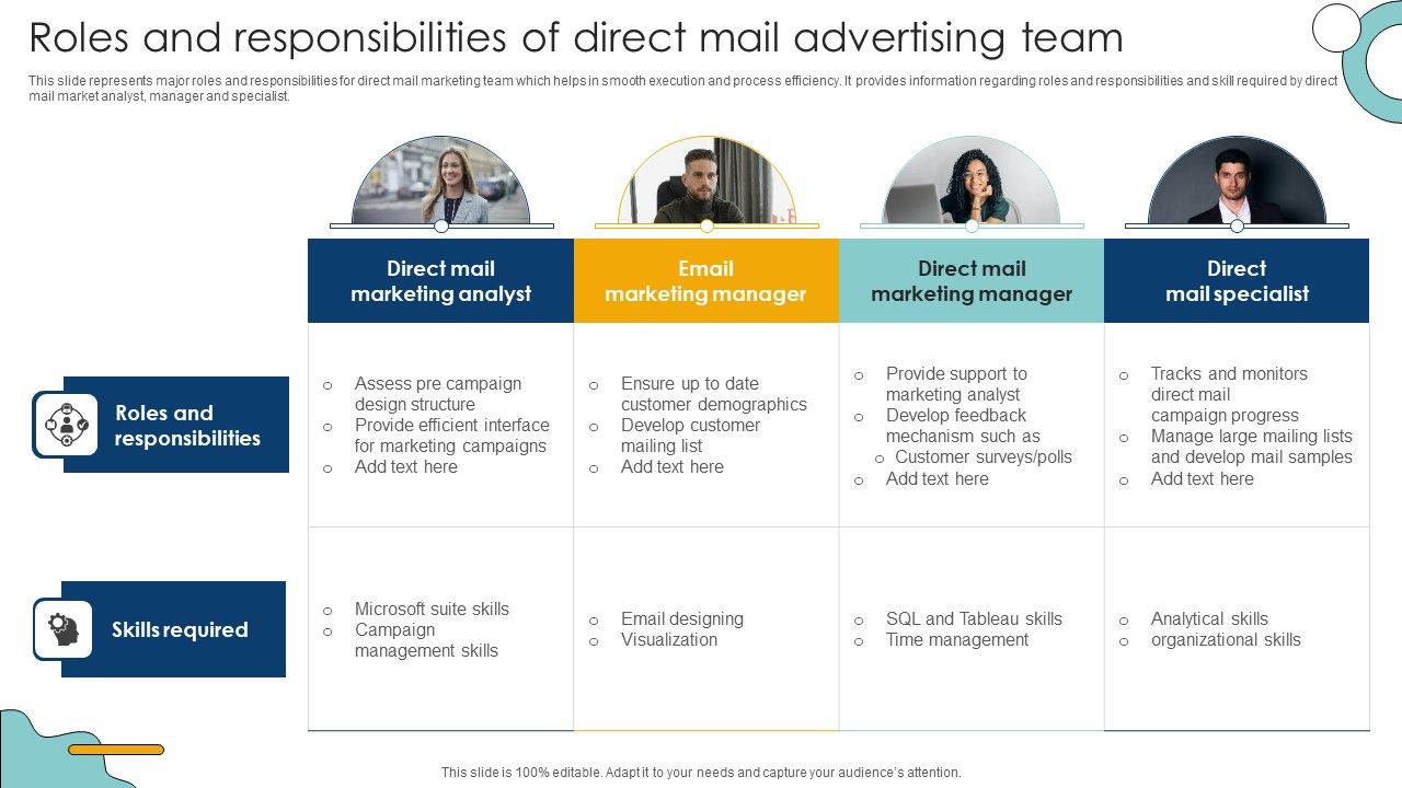 Roles_And_Responsibilities_Of_Direct_Mail_Advertising_Team_Professional_PDF_Slide_1.jpg