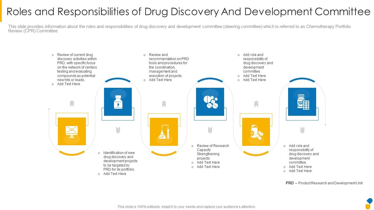 Roles_And_Responsibilities_Of_Drug_Discovery_And_Development_Committee_Portrait_PDF_Slide_1.jpg