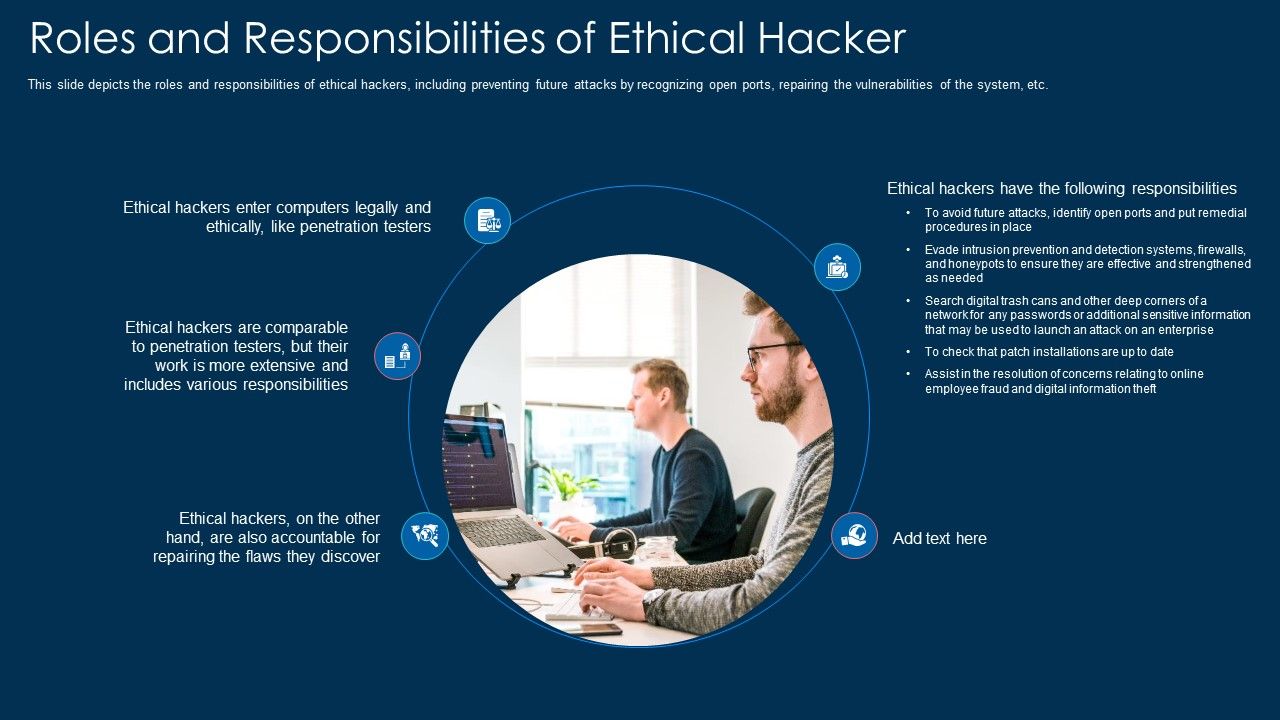 Roles_And_Responsibilities_Of_Ethical_Hacker_Ppt_Infographics_Graphics_Example_PDF_Slide_1.jpg