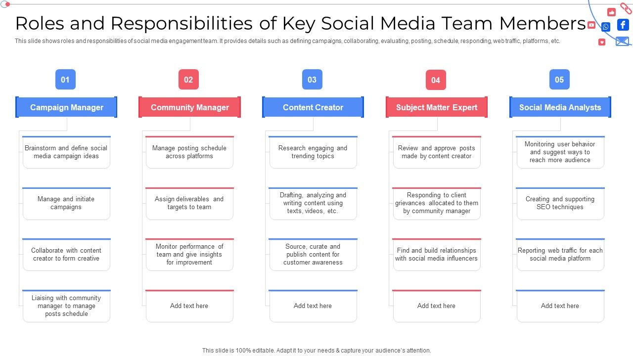 Roles_And_Responsibilities_Of_Key_Social_Media_Team_Members_Topics_PDF_Slide_1.jpg