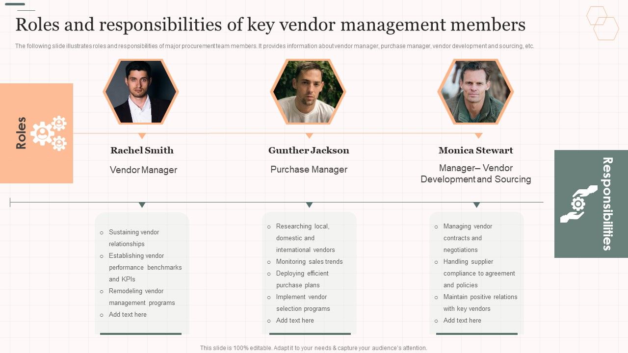 Roles_And_Responsibilities_Of_Key_Vendor_Management_Members_Vendor_Management_Strategies_Elements_PDF_Slide_1.jpg