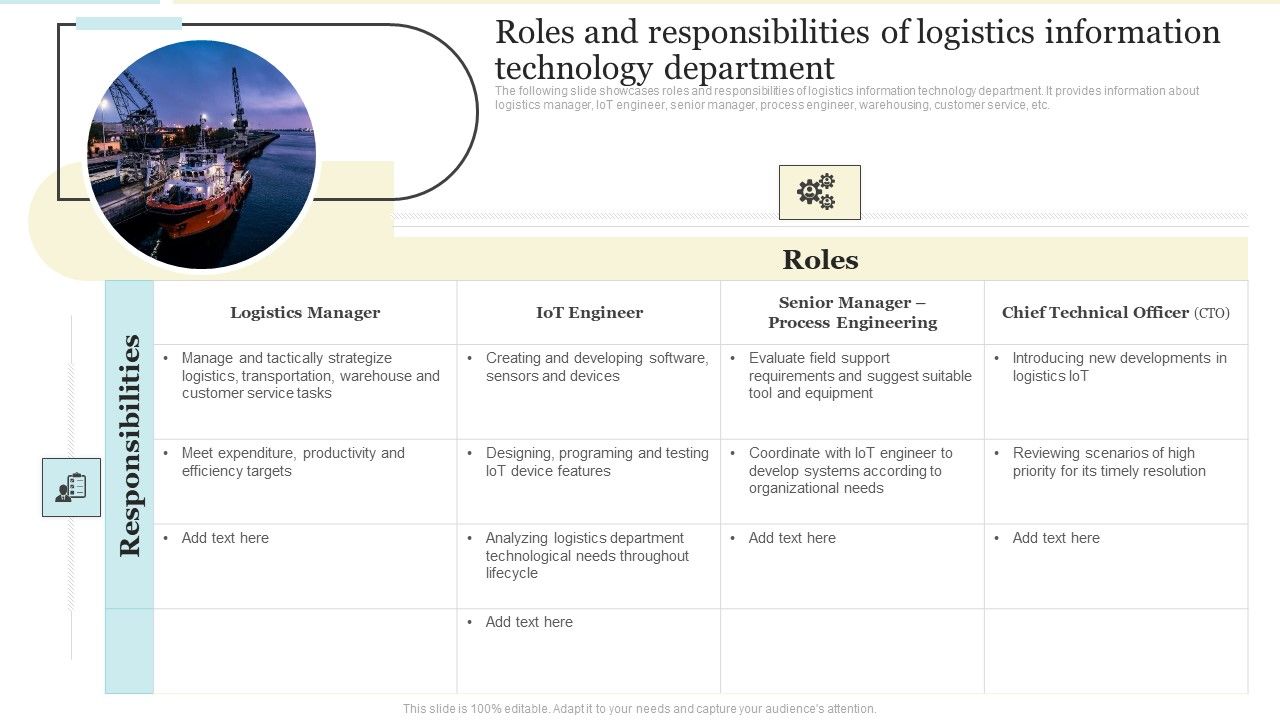 Roles_And_Responsibilities_Of_Logistics_Information_Technology_Department_Rules_PDF_Slide_1.jpg