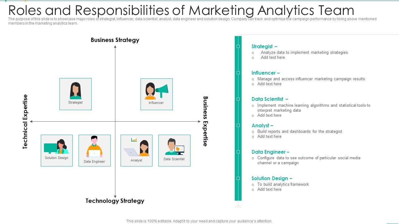 Roles_And_Responsibilities_Of_Marketing_Analytics_Team_Mockup_PDF_Slide_1.jpg