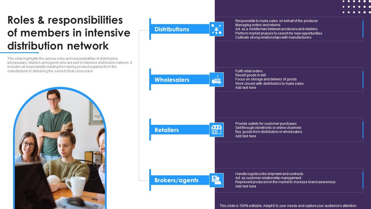 Roles_And_Responsibilities_Of_Members_In_Intensive_Distribution_Network_Formats_PDF_Slide_1.jpg