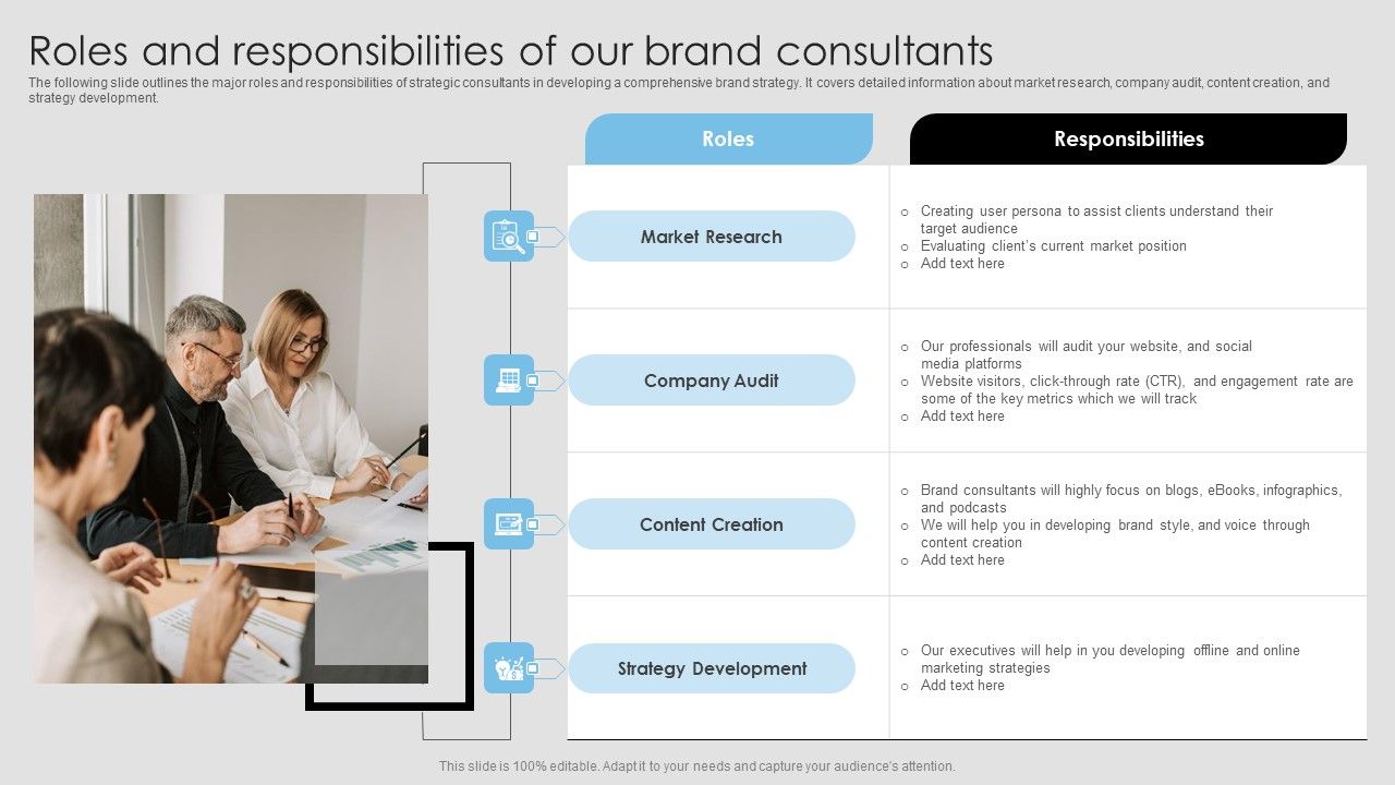 Roles_And_Responsibilities_Of_Our_Brand_Consultants_Summary_PDF_Slide_1.jpg