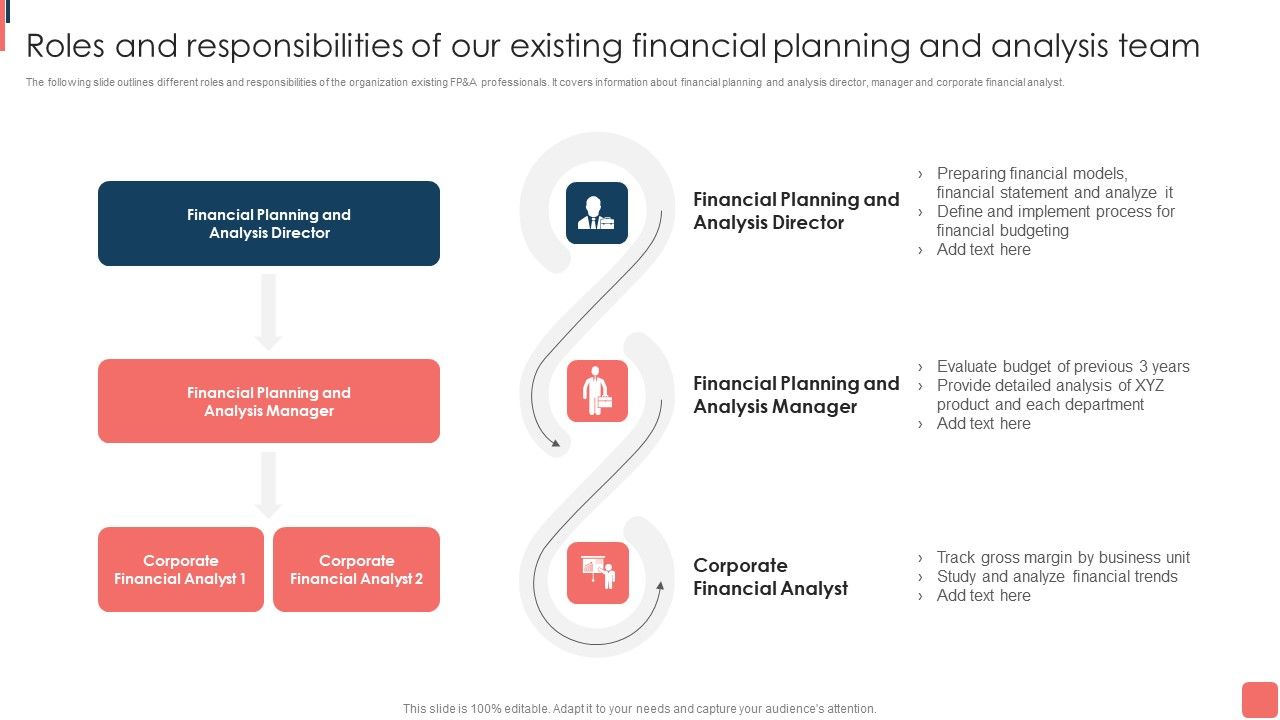 Roles_And_Responsibilities_Of_Our_Existing_Financial_Planning_And_Analysis_Team_Template_PDF_Slide_1.jpg