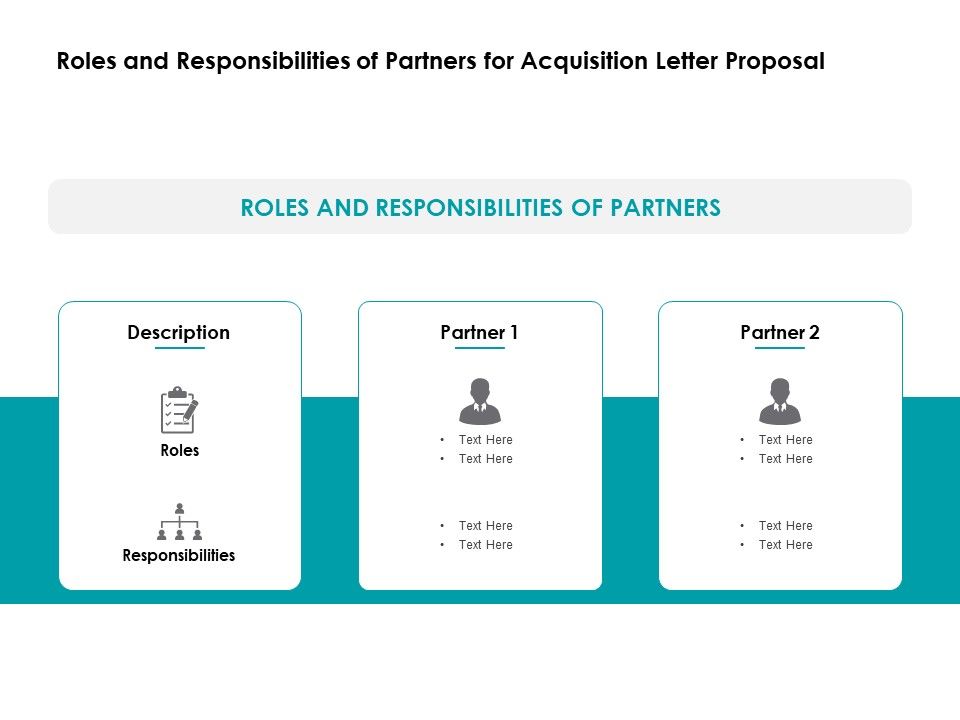 Roles_And_Responsibilities_Of_Partners_For_Acquisition_Letter_Proposal_Ppt_PowerPoint_Presentation_Visual_Aids_Infographics_Slide_1.jpg
