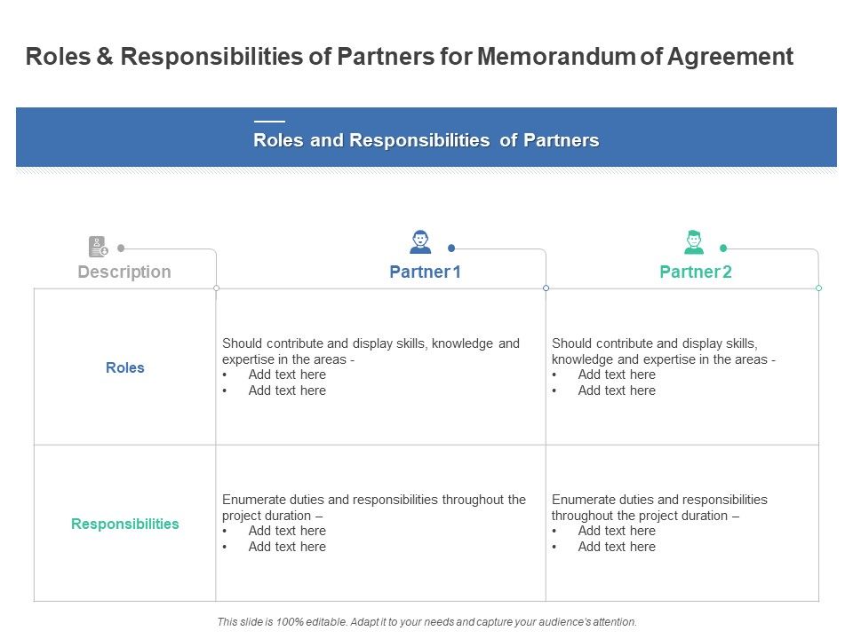 Roles_And_Responsibilities_Of_Partners_For_Memorandum_Of_Agreement_Ppt_PowerPoint_Presentation_Model_Graphic_Tips_Slide_1.jpg