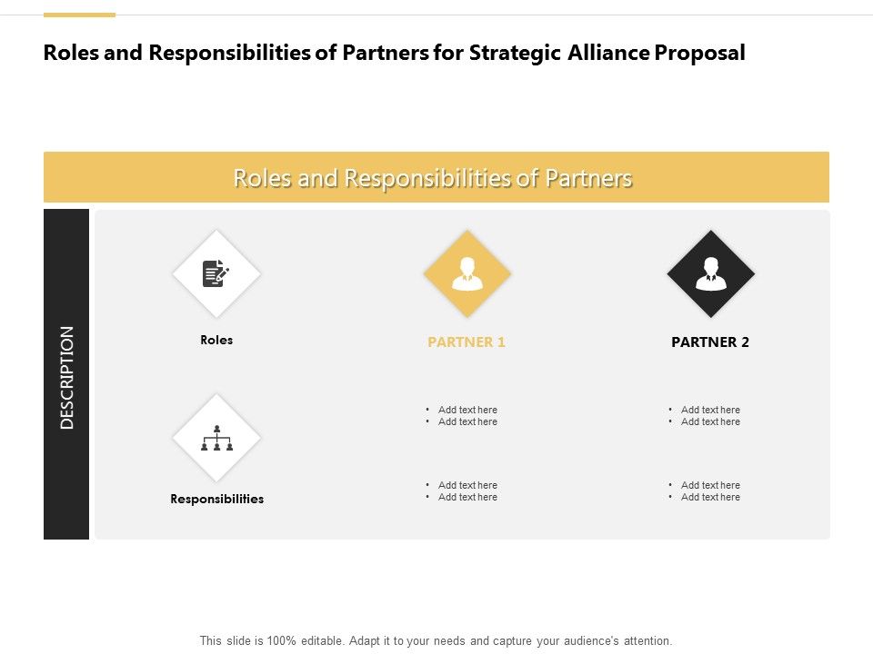 Roles_And_Responsibilities_Of_Partners_For_Strategic_Alliance_Proposal_Ppt_PowerPoint_Presentation_Outline_Display_Slide_1.jpg