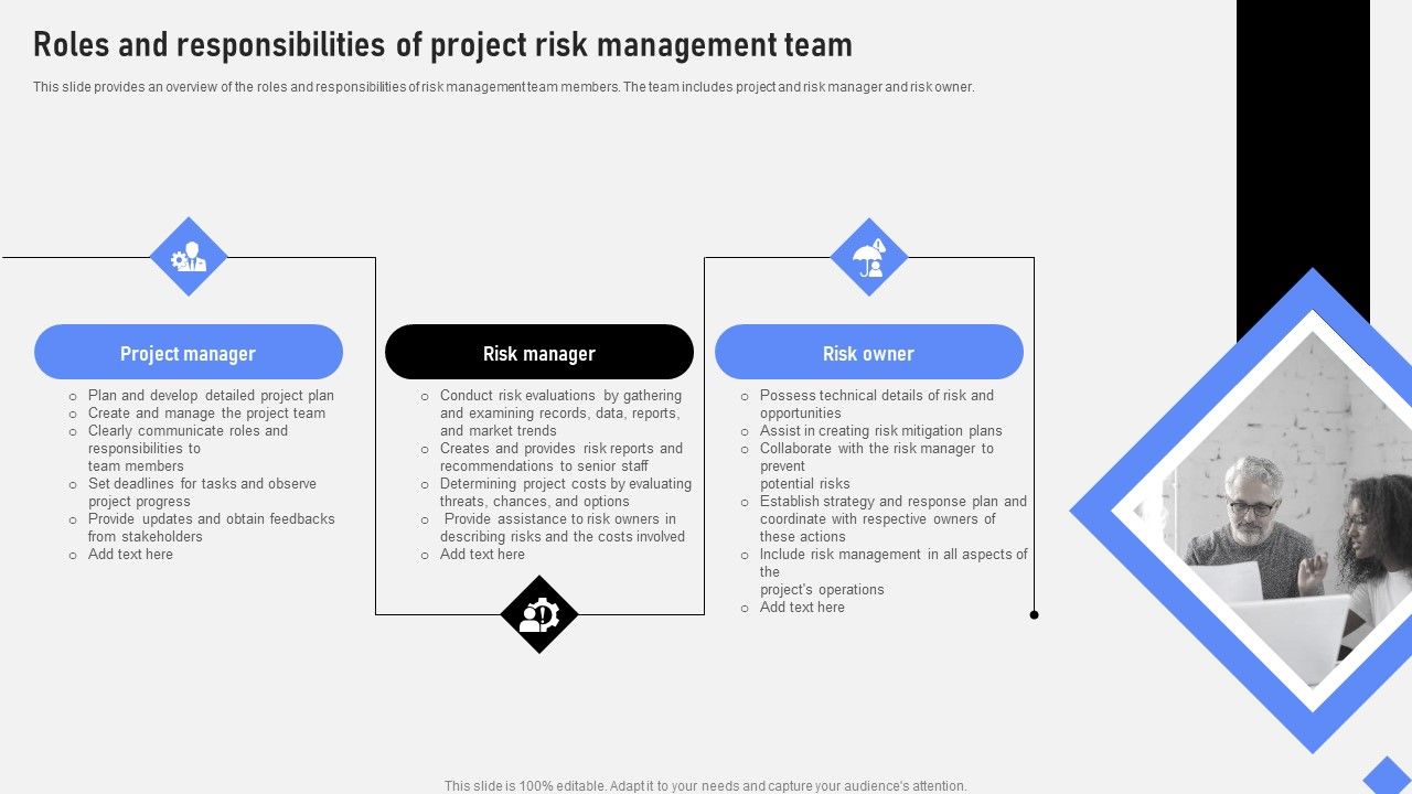 Roles_And_Responsibilities_Of_Project_Risk_Management_Team_Diagrams_PDF_Slide_1.jpg