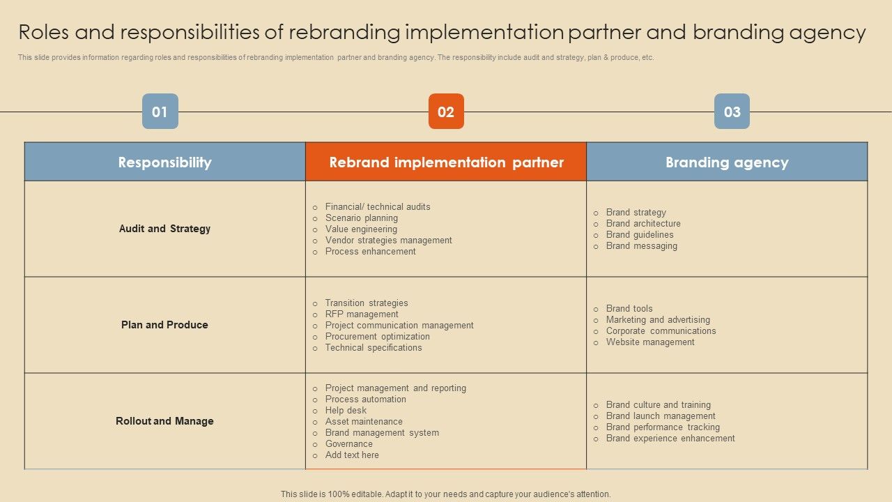 Roles_And_Responsibilities_Of_Rebranding_Implementation_Partner_And_Branding_Agency_Microsoft_PDF_Slide_1.jpg