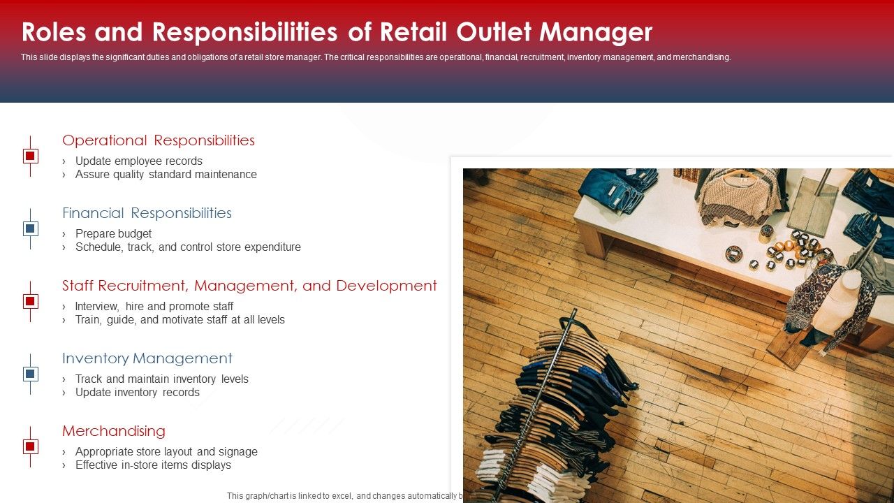 Roles_And_Responsibilities_Of_Retail_Outlet_Manager_Guidelines_PDF_Slide_1.jpg