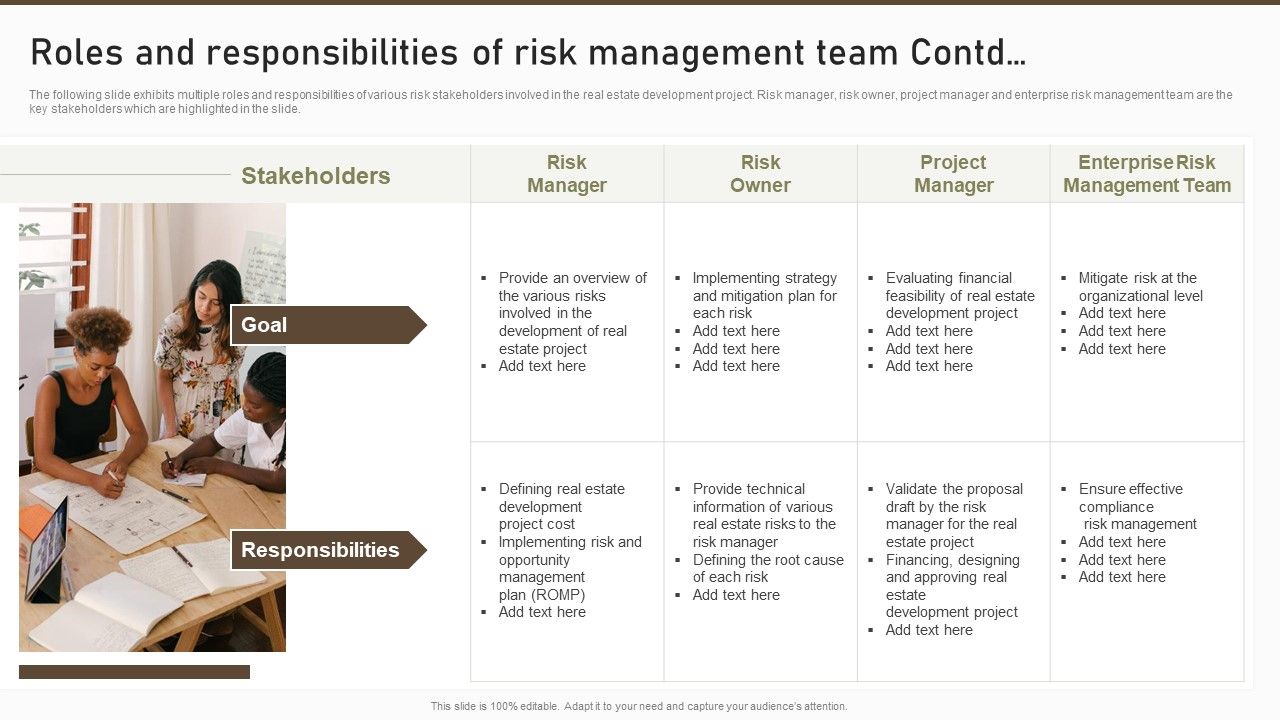Roles_And_Responsibilities_Of_Risk_Management_Team_Contd_Portrait_PDF_Slide_1.jpg