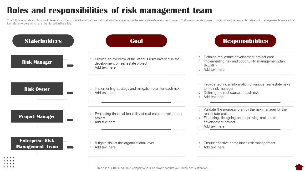Roles_And_Responsibilities_Of_Risk_Management_Team_Ideas_PDF_Slide_1.jpg