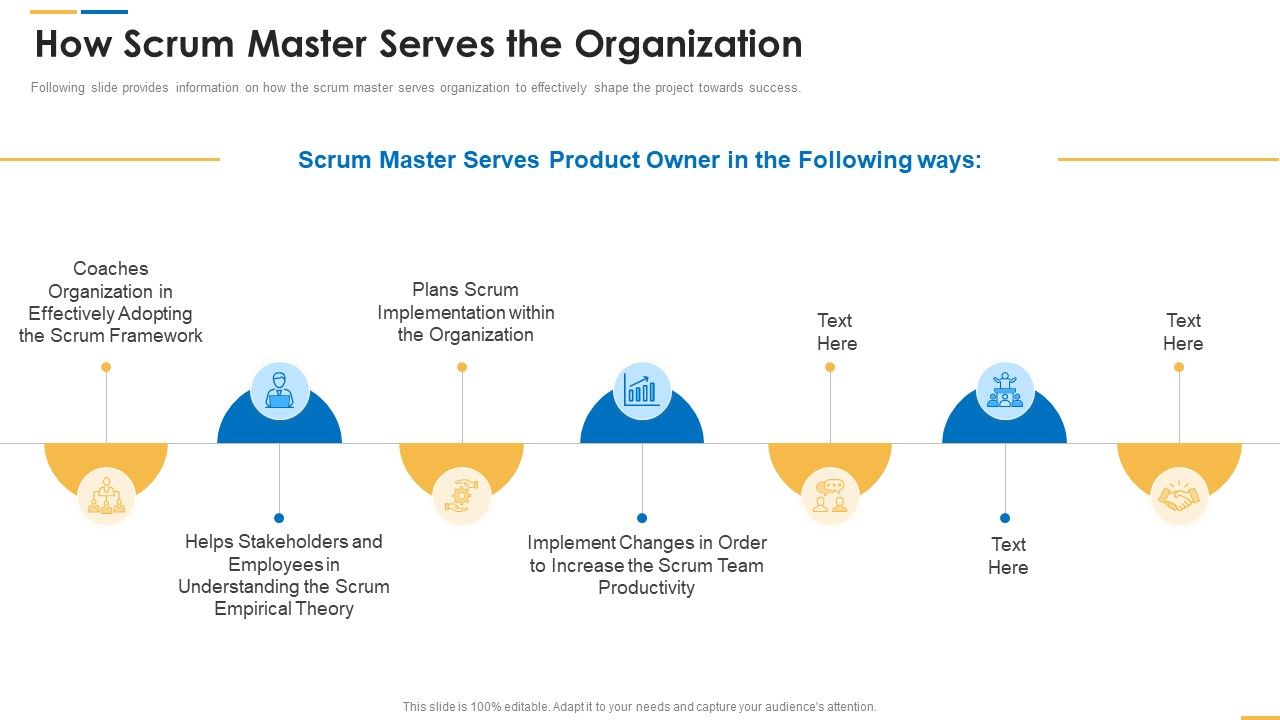 Roles_And_Responsibilities_Of_Scrum_Master_How_Scrum_Master_Serves_The_Organization_Ideas_PDF_Slide_1.jpg