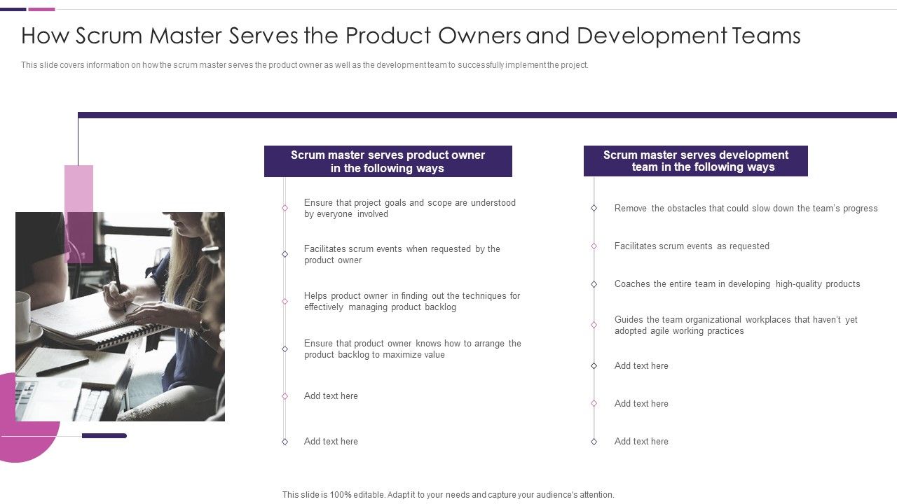 Roles_And_Responsibilities_Of_Scrum_Master_IT_How_Scrum_Master_Serves_The_Product_Owners_Inspiration_PDF_Slide_1.jpg