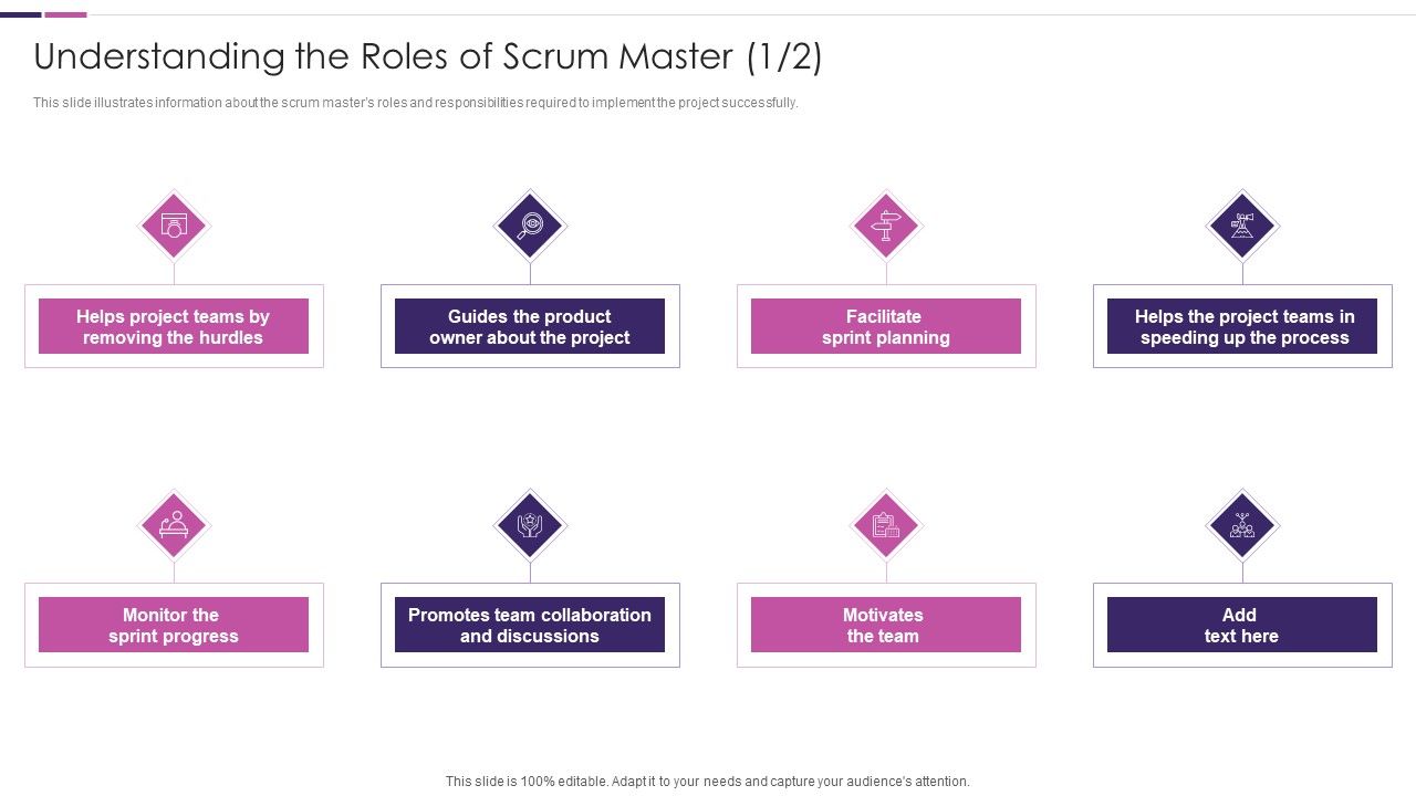 Roles_And_Responsibilities_Of_Scrum_Master_IT_Understanding_The_Roles_Of_Scrum_Master_Inspiration_PDF_Slide_1.jpg