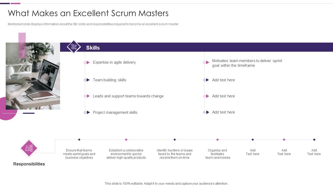 Roles_And_Responsibilities_Of_Scrum_Master_IT_What_Makes_An_Excellent_Scrum_Masters_Information_PDF_Slide_1.jpg
