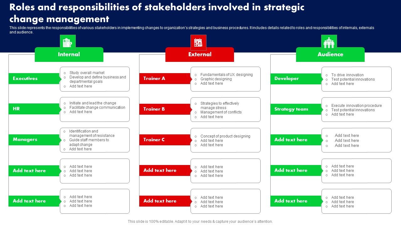 Roles_And_Responsibilities_Of_Stakeholders_Involved_In_Strategic_Change_Management_Ppt_PowerPoint_Presentation_File_Professional_PDF_Slide_1.jpg