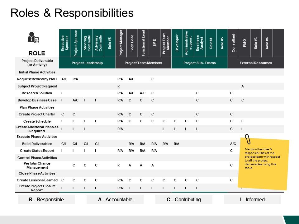 Roles_And_Responsibilities_Ppt_PowerPoint_Presentation_Gallery_Vector_Slide_1.jpg