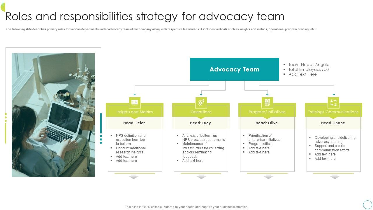 Roles_And_Responsibilities_Strategy_For_Advocacy_Team_Sample_PDF_Slide_1.jpg