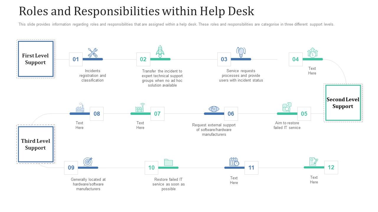 Roles_And_Responsibilities_Within_Help_Desk_Ppt_Outline_Layouts_PDF_Slide_1.jpg