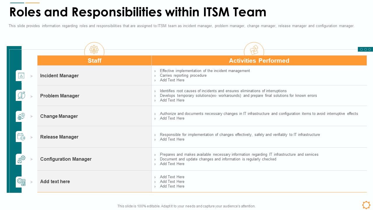 Roles_And_Responsibilities_Within_Itsm_Team_Ppt_Gallery_Rules_PDF_Slide_1.jpg