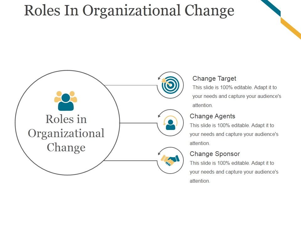 Roles_In_Organizational_Change_Ppt_PowerPoint_Presentation_Images_Slide_1.jpg