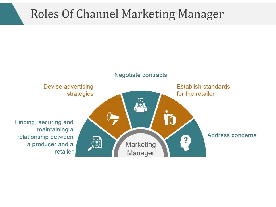 Roles_Of_Channel_Marketing_Manager_Ppt_PowerPoint_Presentation_Background_Image_Slide_1.jpg