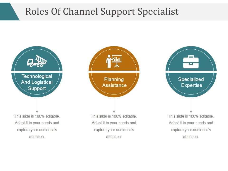 Roles_Of_Channel_Support_Specialist_Ppt_PowerPoint_Presentation_Template_Slide_1.jpg