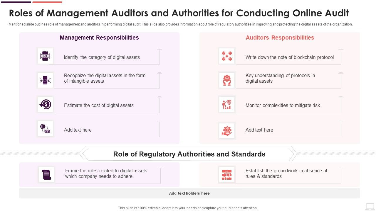 Roles_Of_Management_Auditors_And_Authorities_For_Conducting_Online_Audit_Designs_PDF_Slide_1.jpg