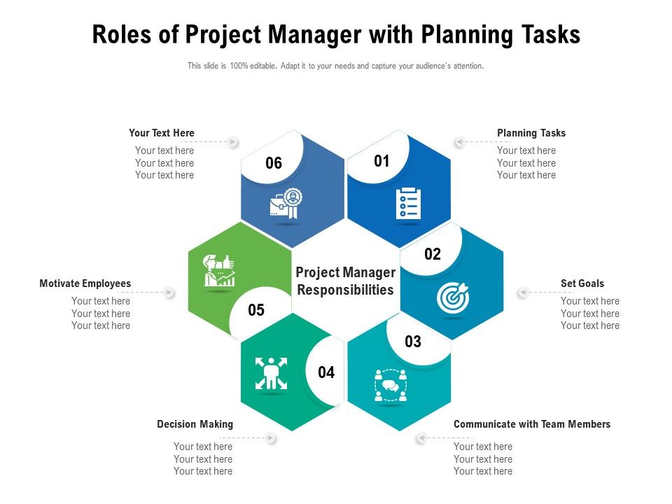 Roles_Of_Project_Manager_With_Planning_Tasks_Ppt_PowerPoint_Presentation_Styles_Structure_PDF_Slide_1.jpg