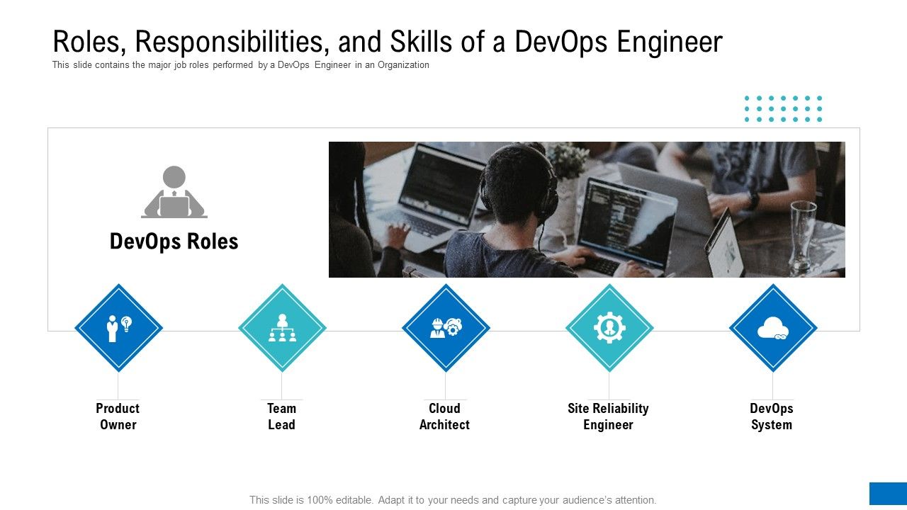 Roles_Responsibilities_And_Skills_Of_A_Devops_Engineer_Background_PDF_Slide_1.jpg