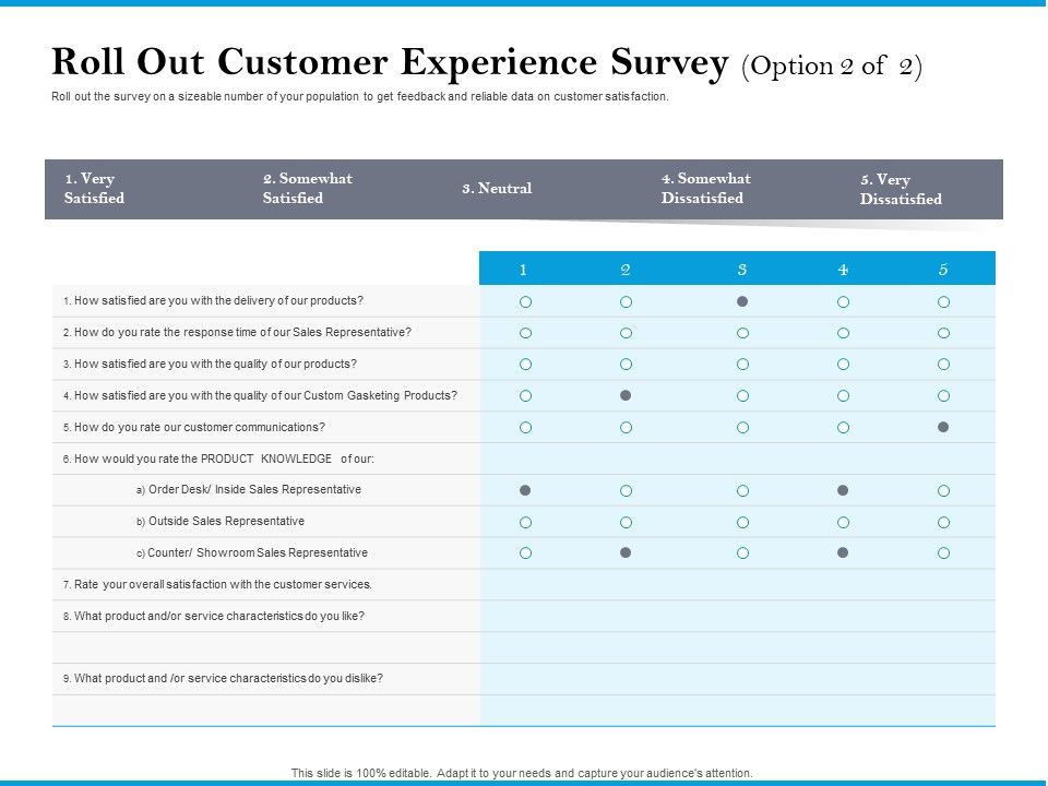Roll_Out_Customer_Experience_Survey_Option_Products_Diagrams_PDF_Slide_1.jpg